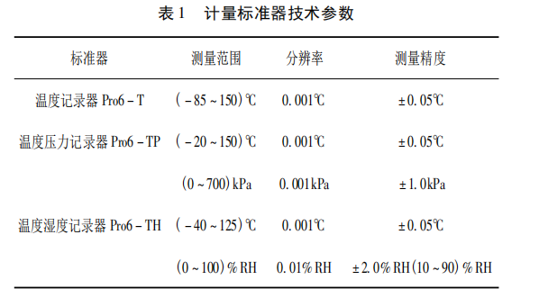 1664414079387592.png 圖片.png
